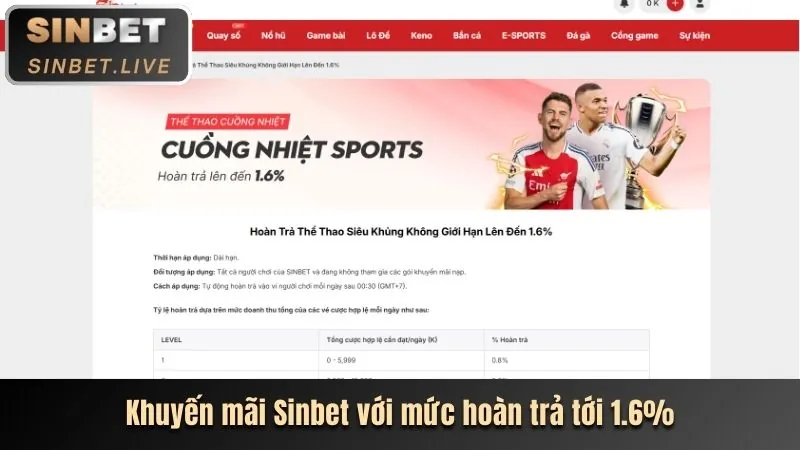 Thưởng Nạp Slot Game